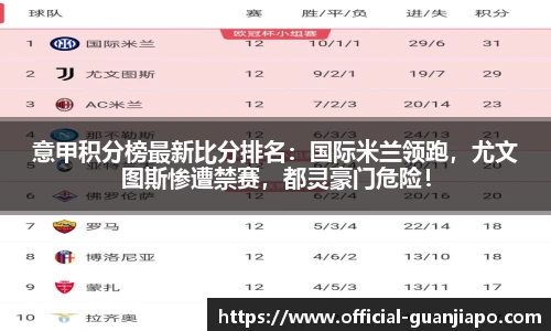 意甲积分榜最新比分排名：国际米兰领跑，尤文图斯惨遭禁赛，都灵豪门危险！